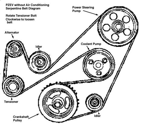 how many belts on focus lv diesel|2009 ford focus belt.